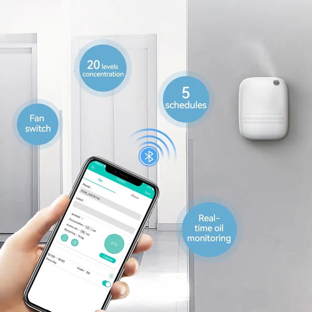 A320- Scent Diffuser - Image 3